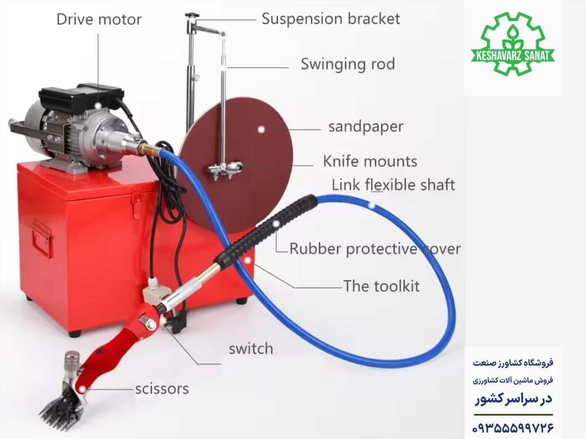 بخش‌های مختلف پشم چین صنعتی شامل الکتروموتور، تیغه و شانه و صفحه تیز کن