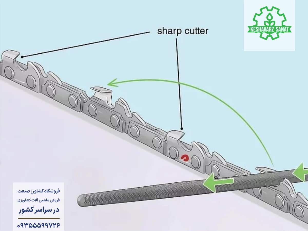 سوهان کشی دندانه های زیرین زنجیر